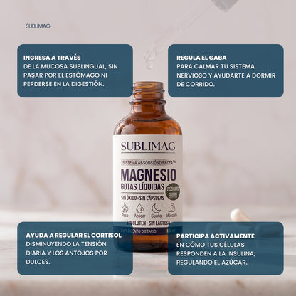Sublimag: El Magnesio en Gotas que tu Cuerpo Sí Aprovecha